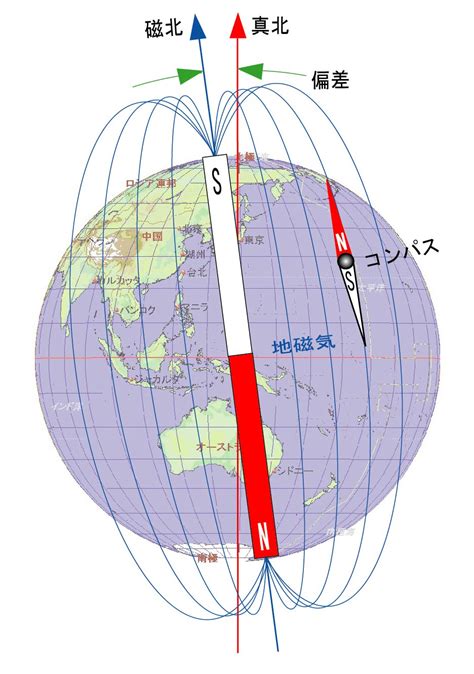 磁北 正北|地磁気を知る